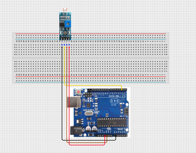 LED fixed on breadboard