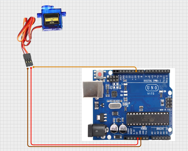 complete circuit