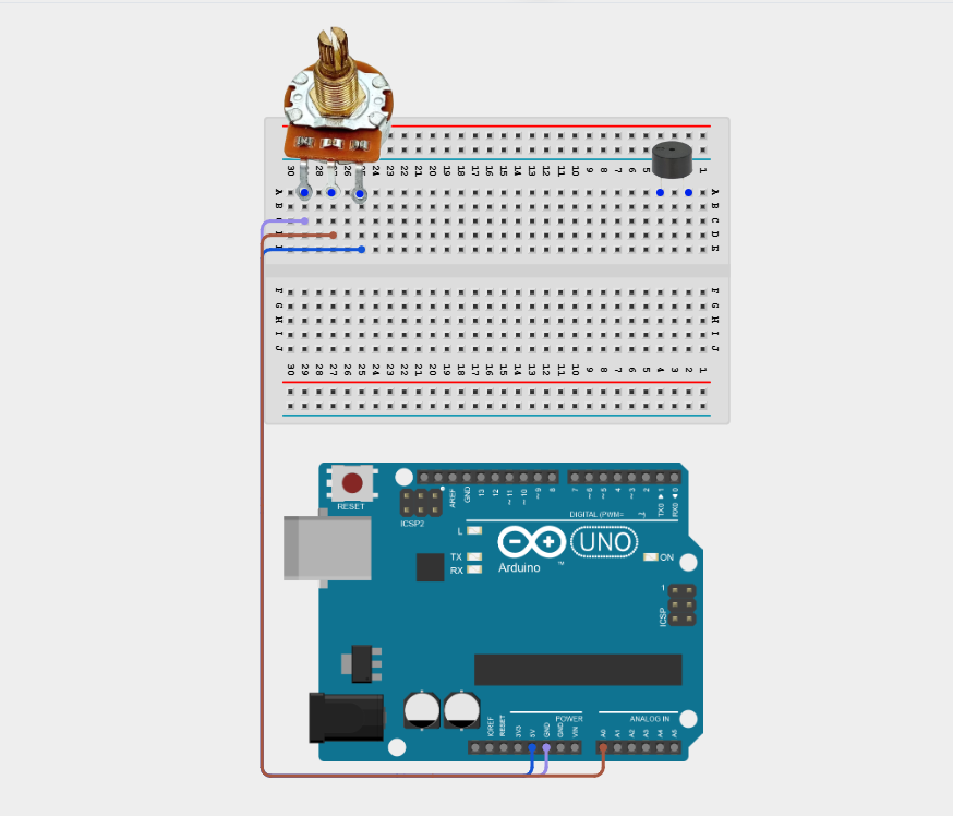 Components on breadboard