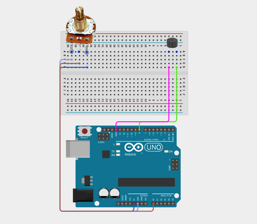 Components on breadboard