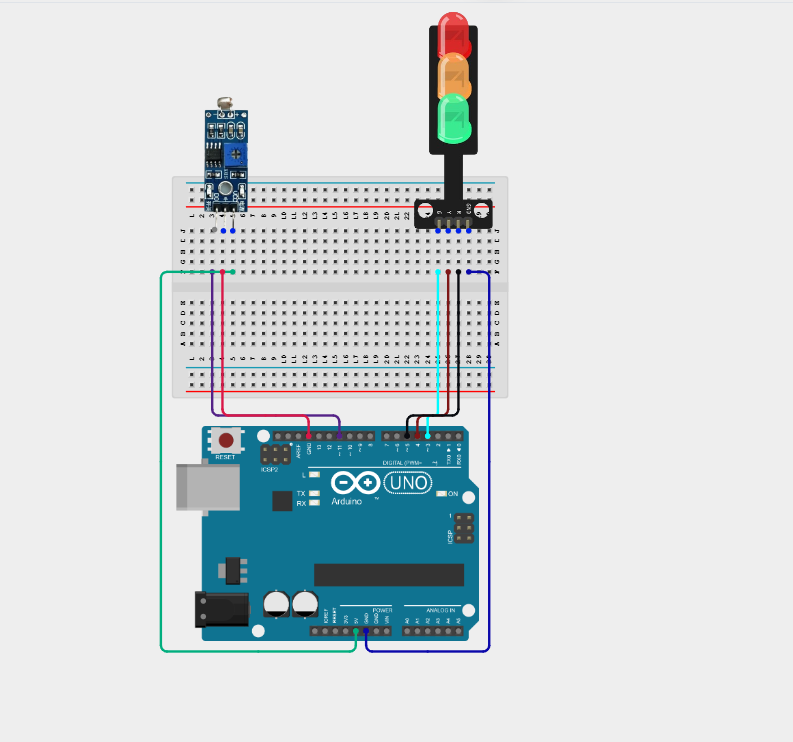 Components on breadboard
