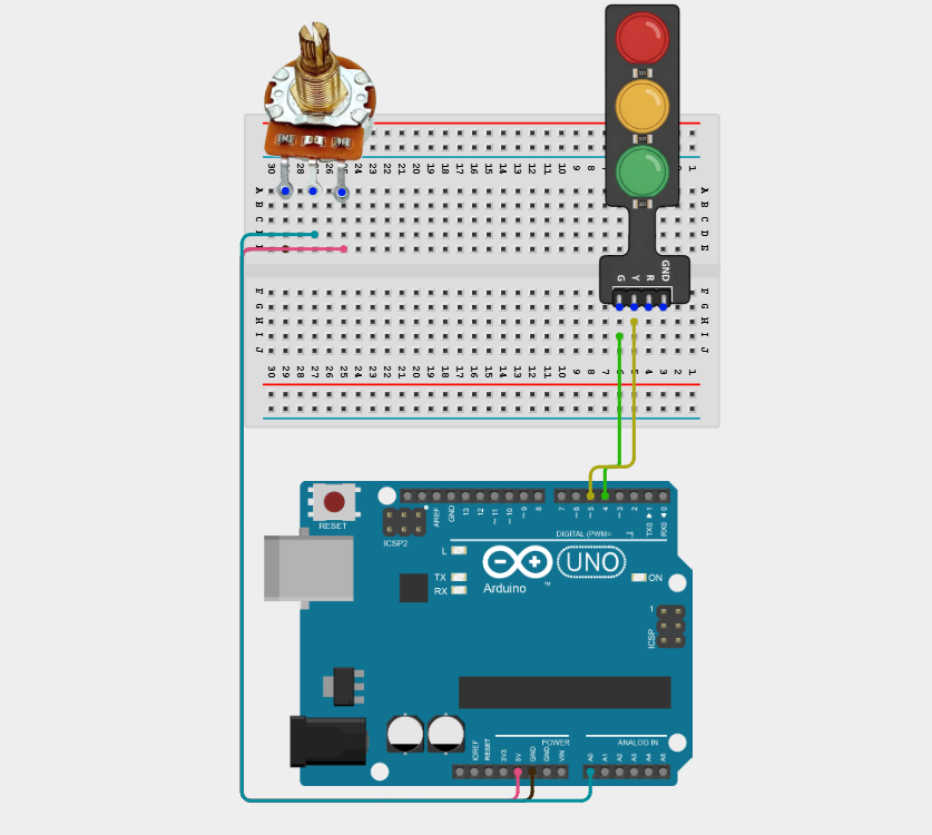 Components on breadboard